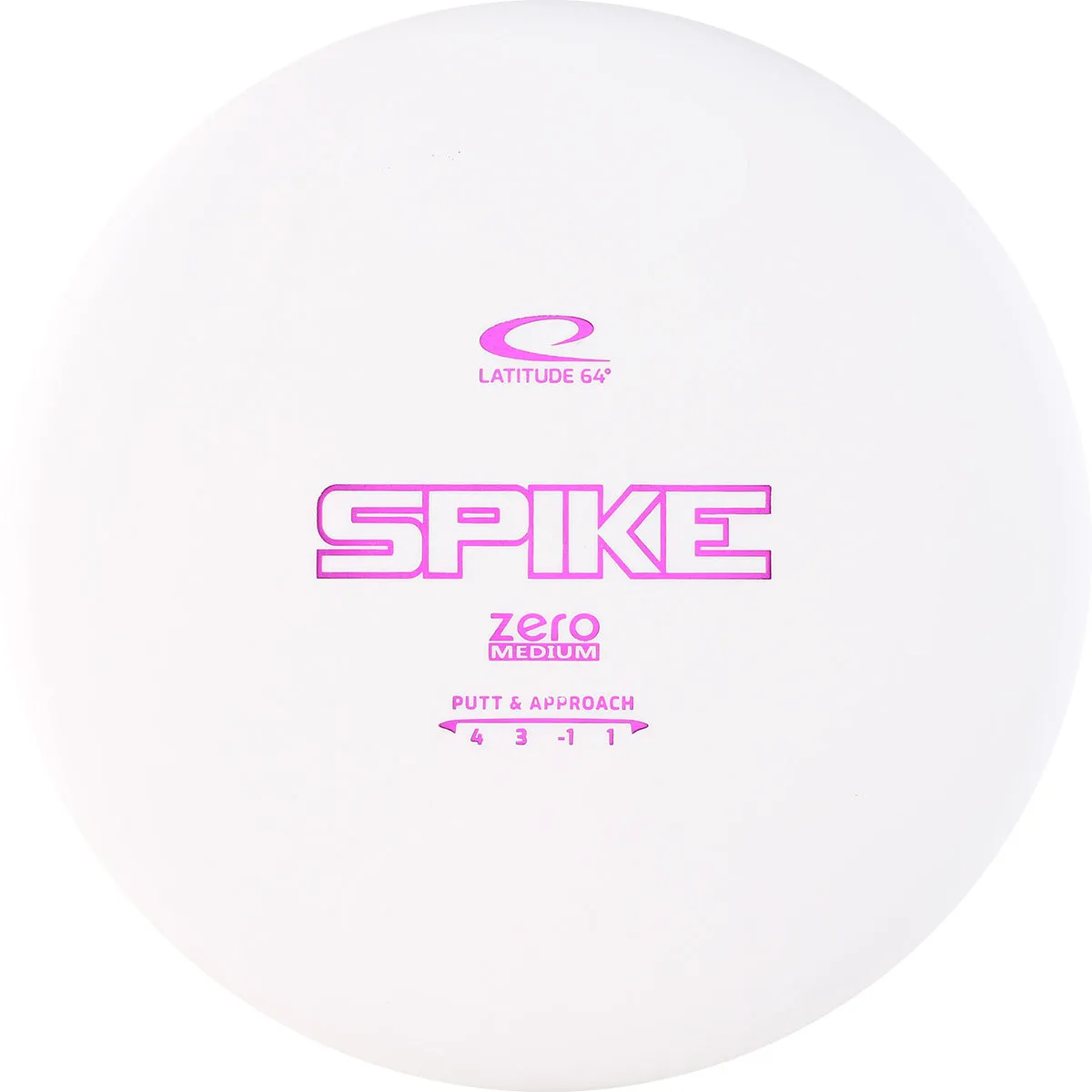 Zero Medium Spike